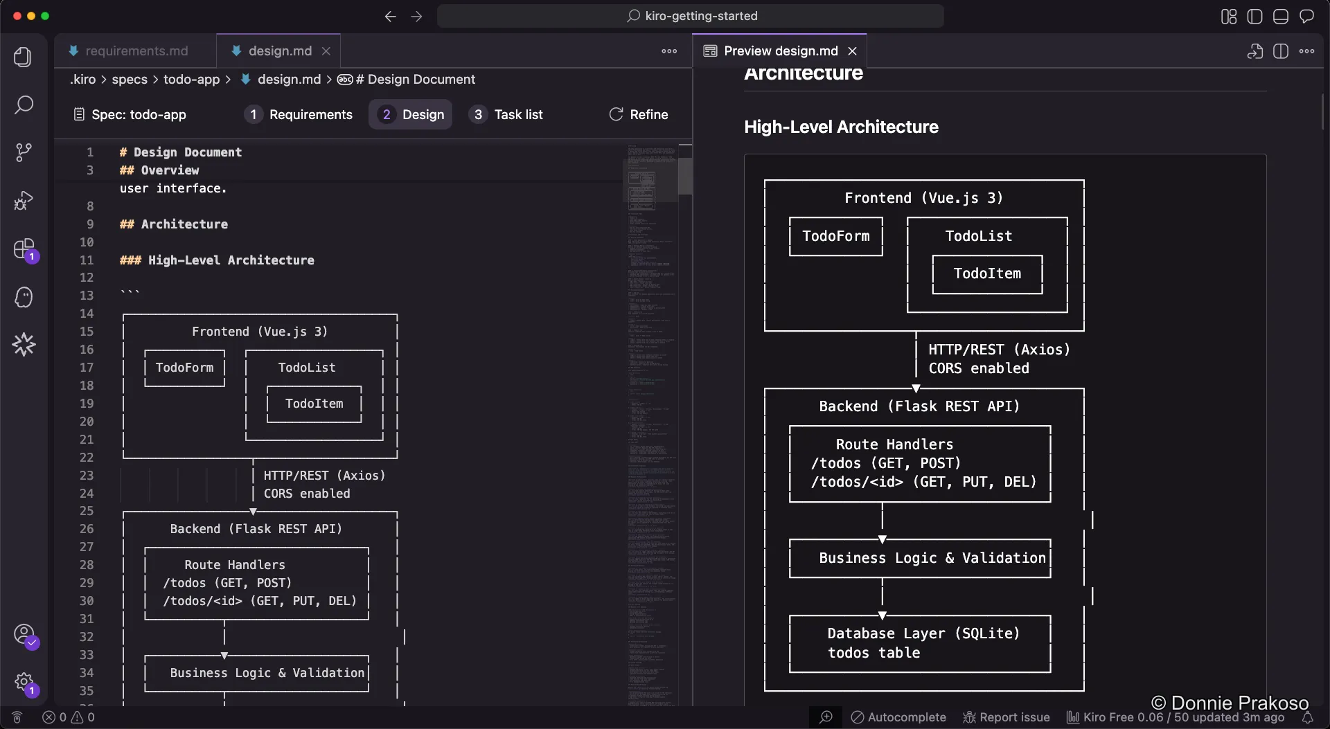 Rendered preview of the design document